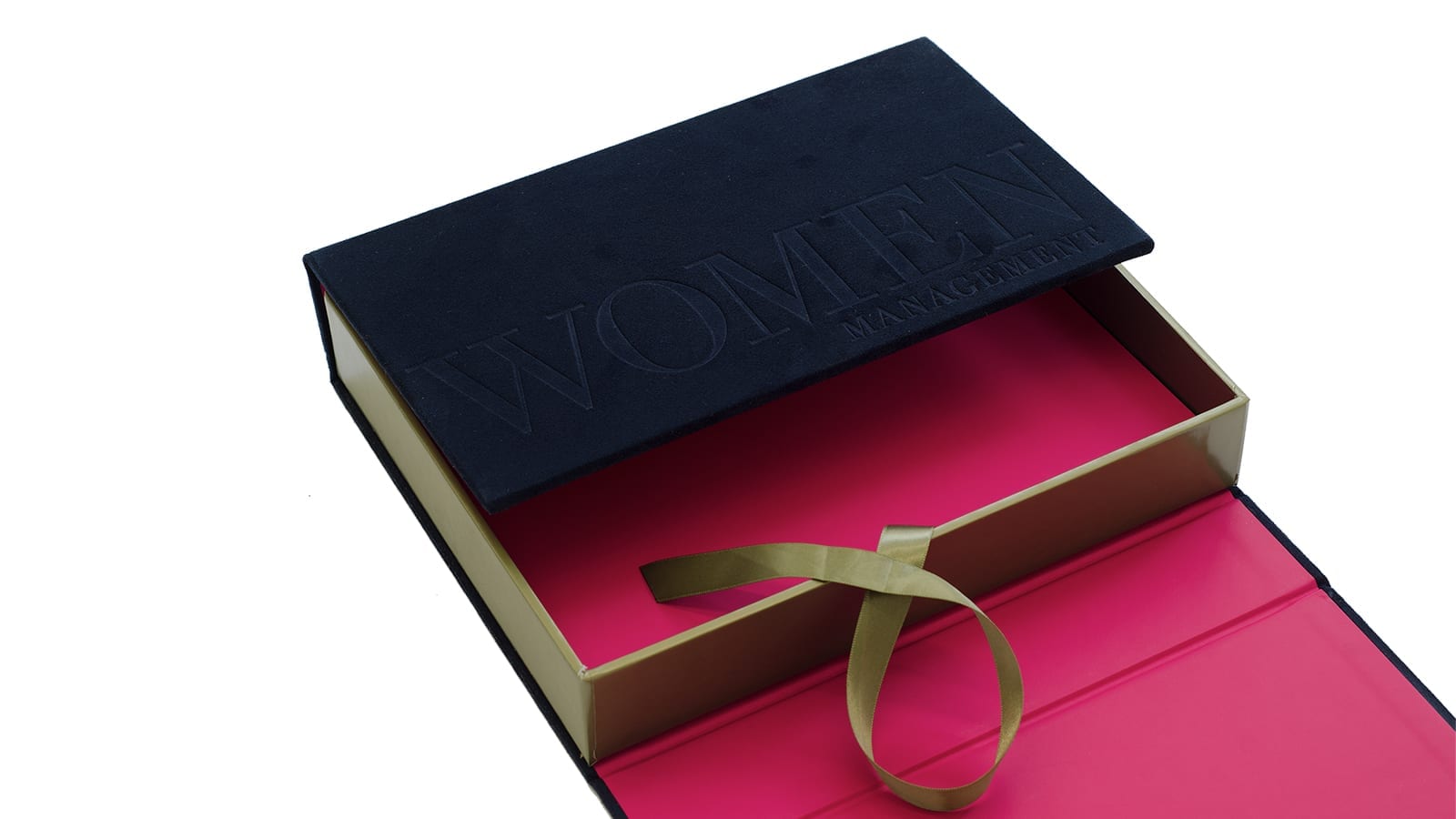 packaging-modeling